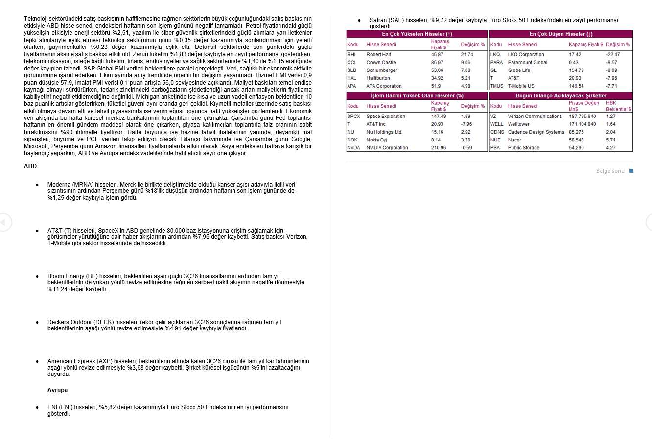 ANALİZ- Uluslararası Piyasalar Bülteni (QNB Invest)
