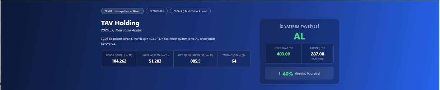 ANALİZ- TAV Holding 3.Çeyrek 2026 Kâr Analizi(İş Yatırım)
