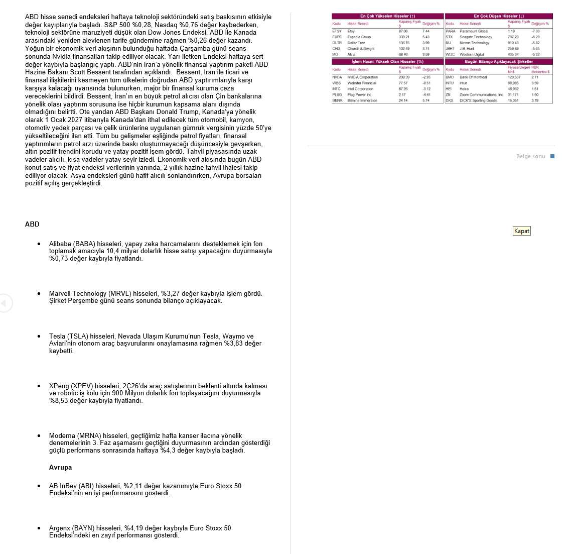 ANALİZ- Uluslararası Piyasalar Bülteni (QNB Invest)