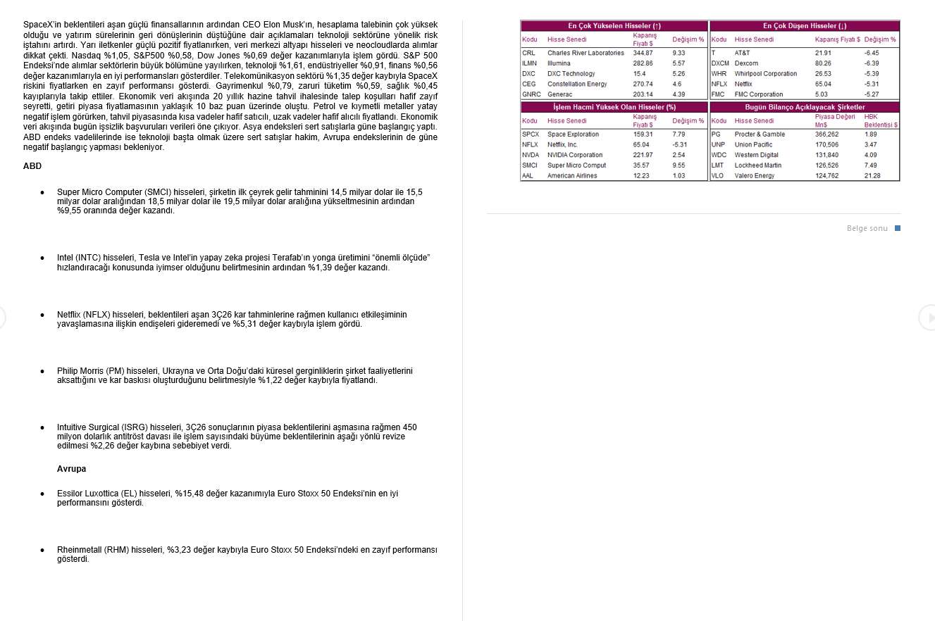 ANALİZ- Uluslararası Piyasalar Bülten (QNB Invest)