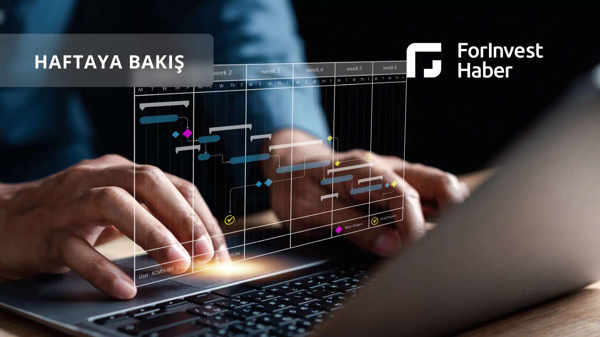 HAFTAYA BAKIŞ- Piyasalar ABD-İran savaşının etkilerinden kurtulamıyor, barış umutları darbe aldı