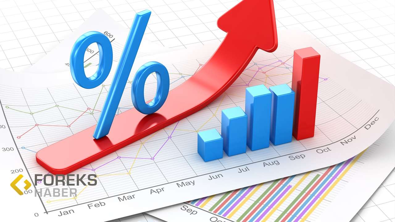 ForeksHaber Enflasyon Anketi Sonuçlandı