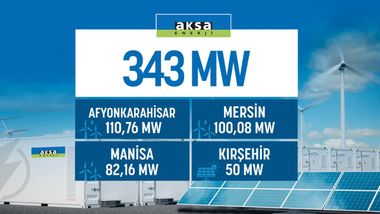 Aksa Enerji, ön lisans kapasitesini 343 MW seviyesine taşıdı