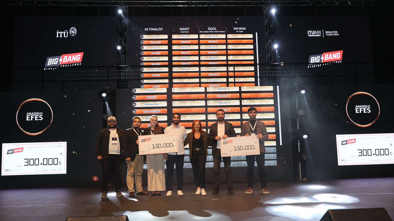 Anadolu Efes, Big Bang 2023 finalinde iki girişime ödül verdi