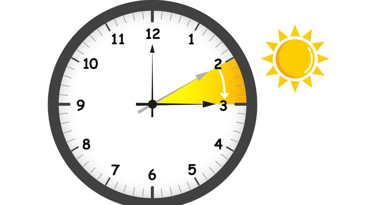 It is time for change. Time to change. time for change.