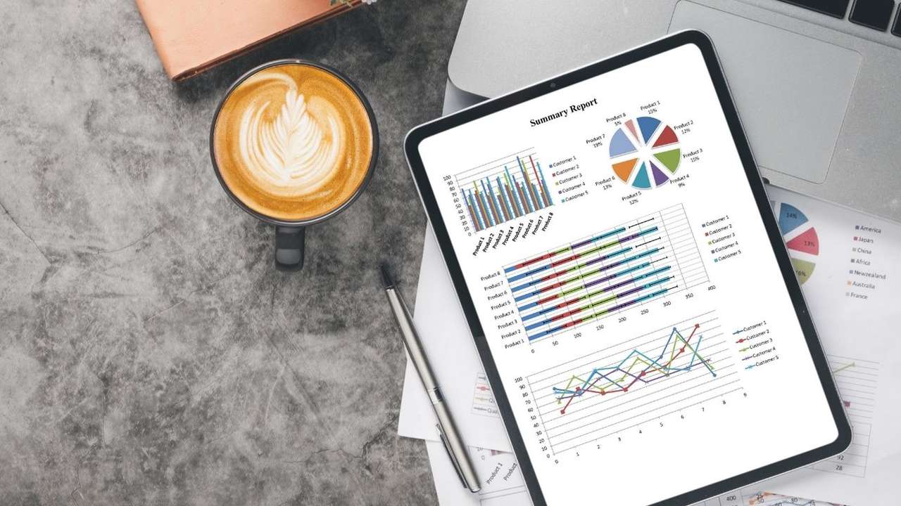 Borsa İstanbul Şirket/Banka Tavsiye Raporları