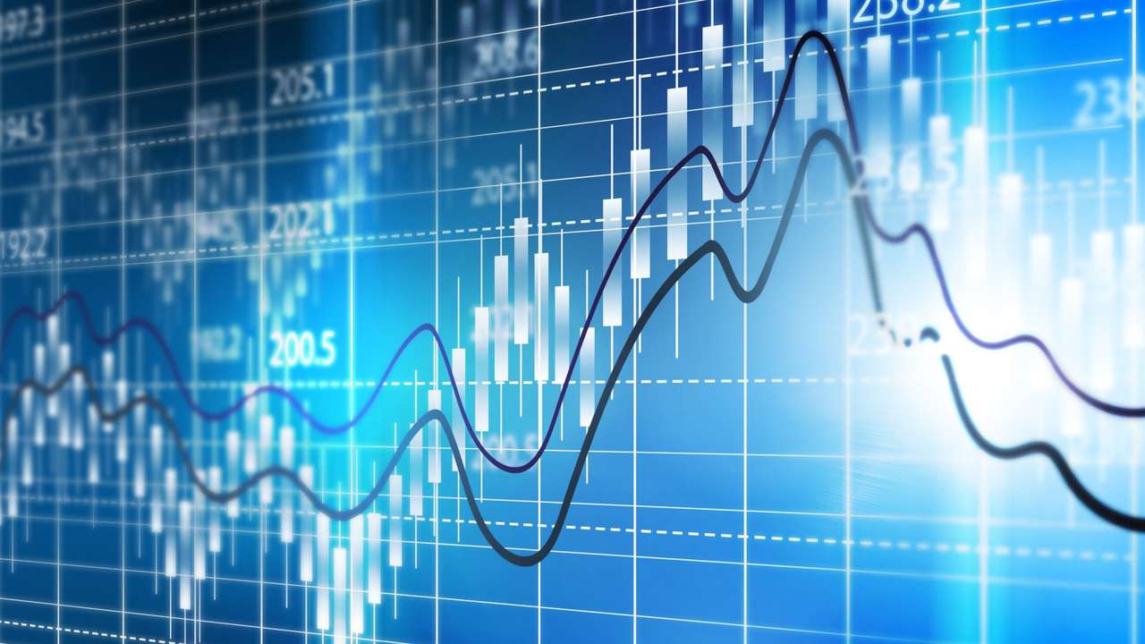 Borsa İstanbul Şirket/Banka Tavsiye Raporları