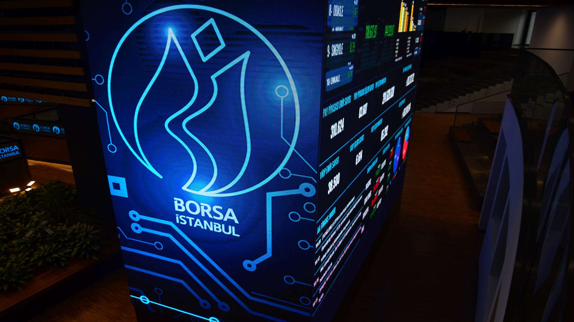 Borsa İstanbul Şirket Haberleri