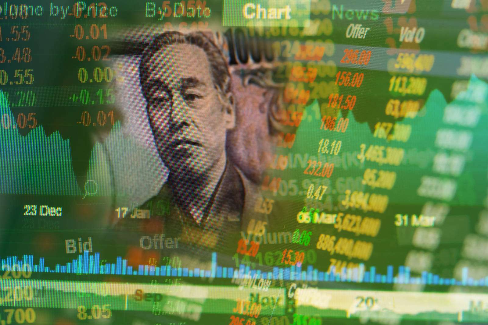 BofA, Japon hisse senedi endeksleri için yıl sonu hedeflerini yükseltti