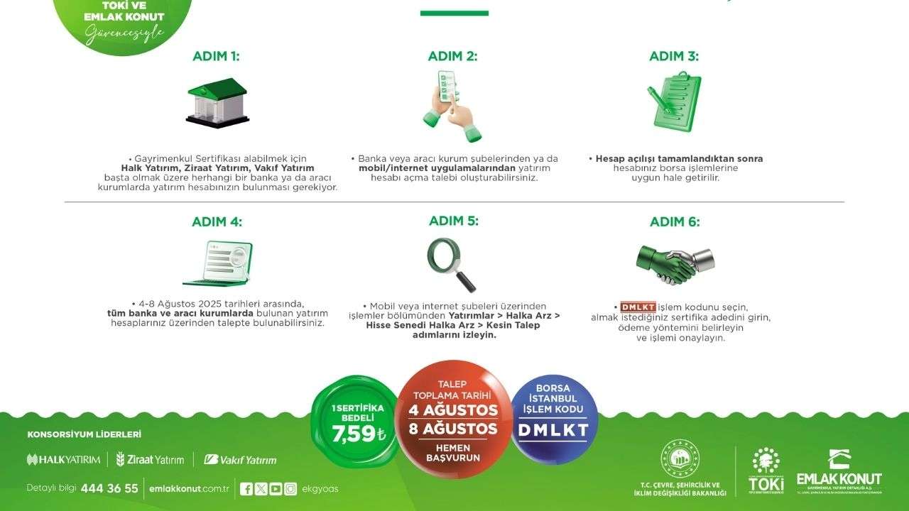 Emlak Konut Gayrimenkul Sertifikası’nın işlem kodu "DMLKT" olarak belirlendi