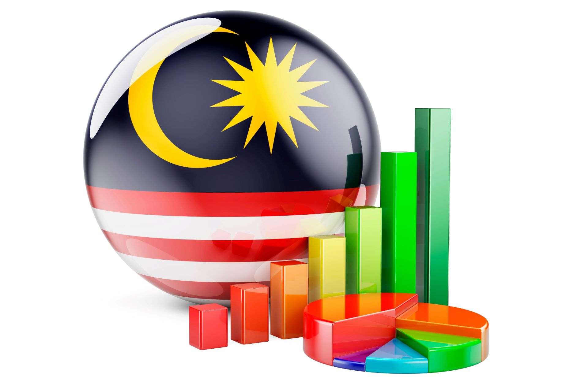 Malezya ekonomisi ikinci çeyrekte sağlam büyüme gösterdi
