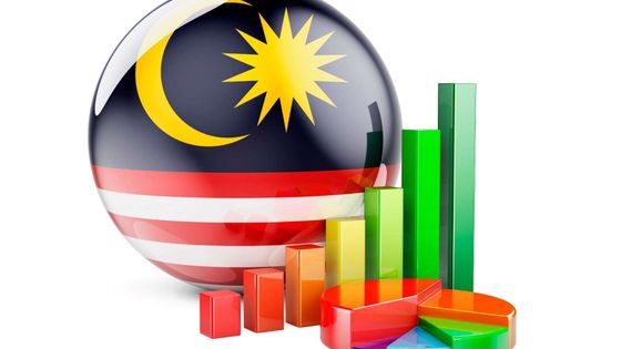 Malezya ekonomisi ikinci çeyrekte sağlam büyüme gösterdi