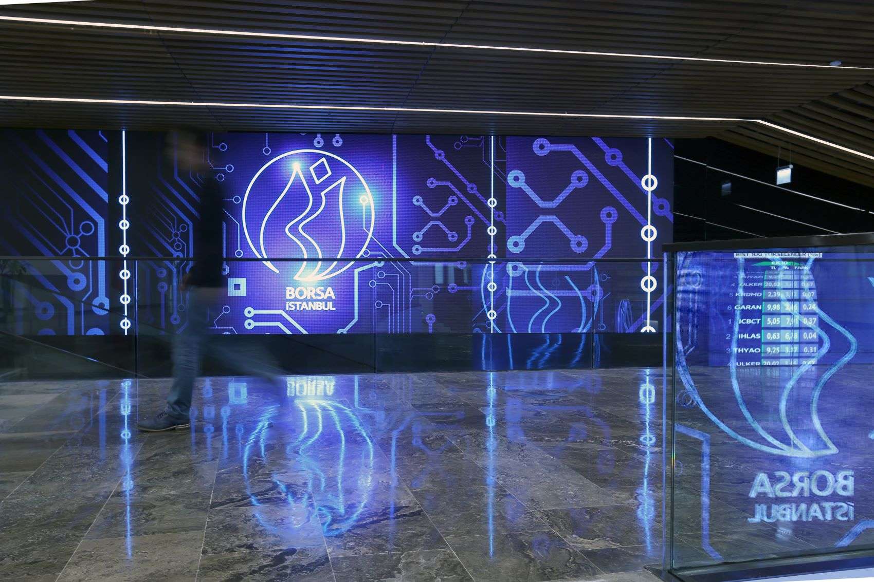 Borsa İstanbul Şirket Haberleri