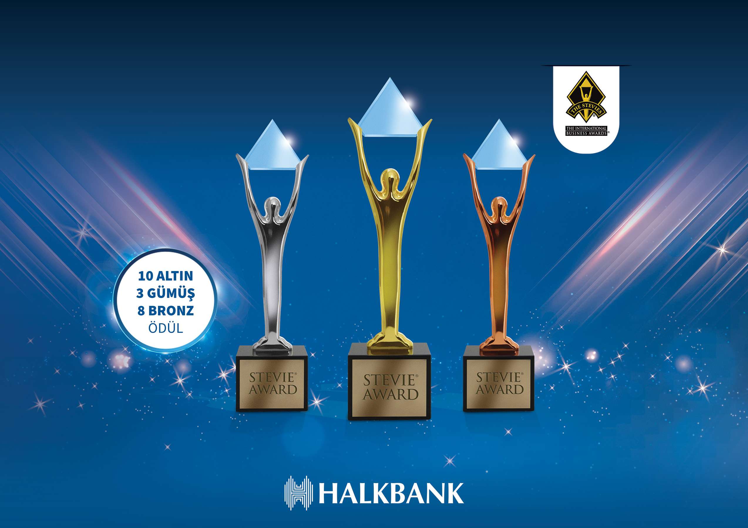 Halkbank, The Stevie International Business Awards’ta 10 altın, 3 gümüş ve 8 bronz ödül kazandı