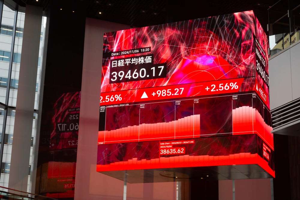 Nikkei 225 Endeksi Fed kararı öncesi düştü