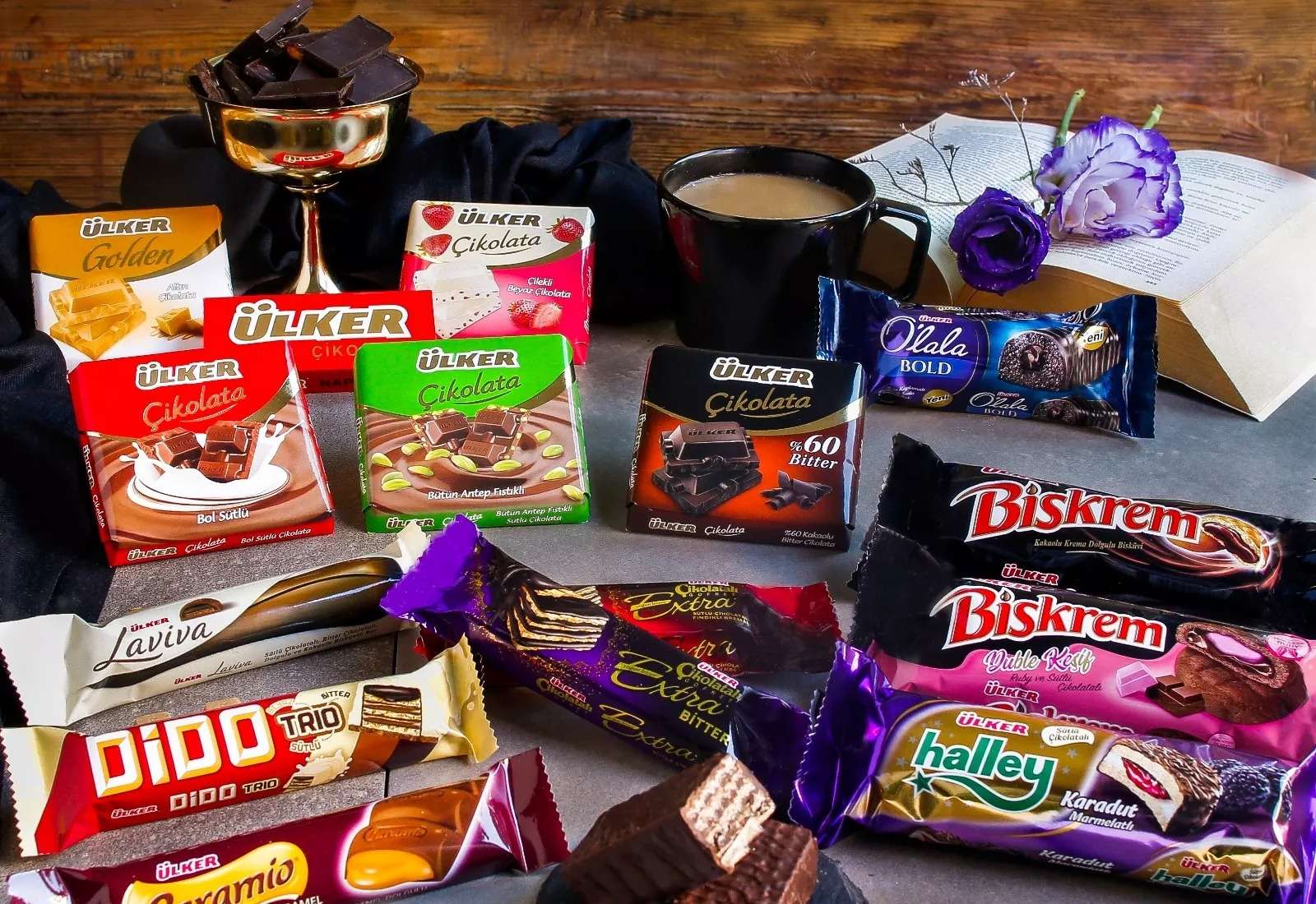 Ülker Bisküvi 3 yıl vadeli kredisinin refinansmanı için yeni kredi anlaşması imzaladı