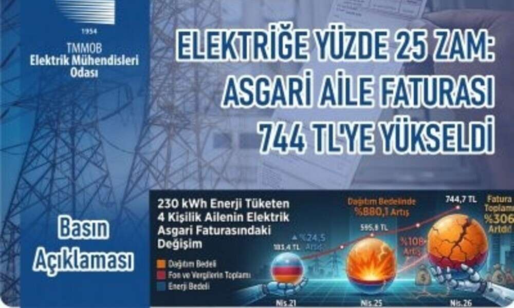EMO: Elektrikte bir ailenin asgari faturası 744,7 TL'ye ulaştı