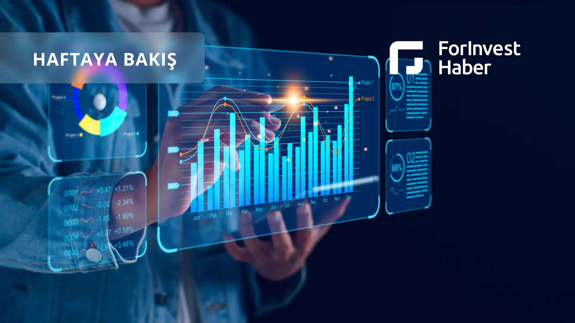 Yeni haftada gözler enflasyon ve fon soruşturmasında, Fed ve ECB tutanaklarında olacak