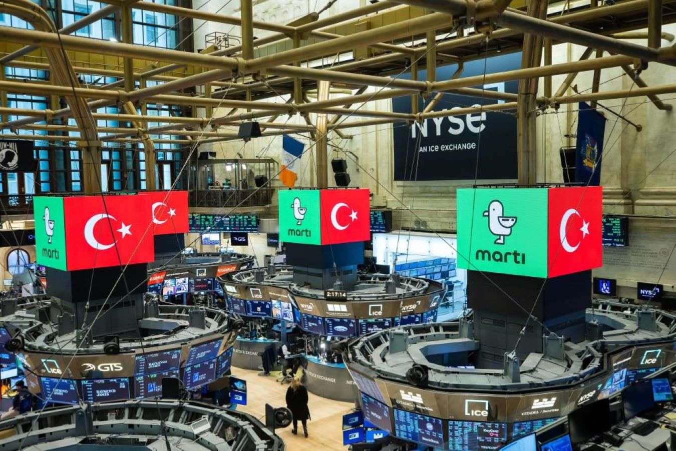 Uluslararası araştırma kuruluşları Martı için raporlarını güncelledi