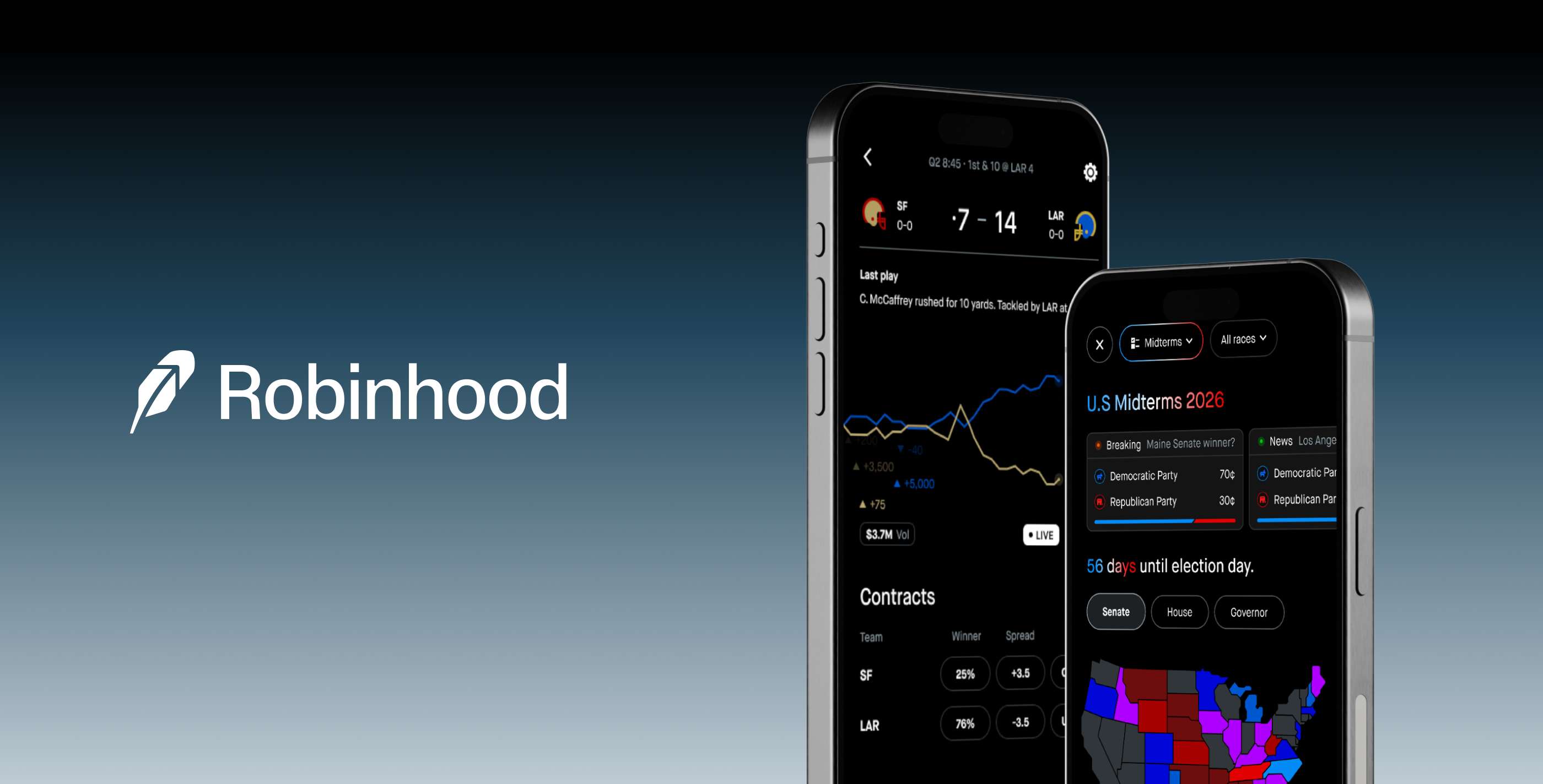 Robinhood, Crypto com ve OG com'a ortak oluyor