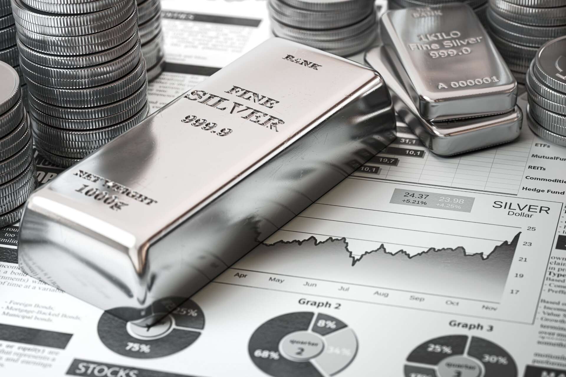 Citi gümüşte 6-12 aylık hedefini 90 dolar hedefini korudu